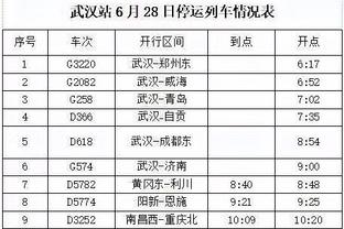 ?本赛季平均三分出手距离排名：特雷-杨8.43米居首 库里第五